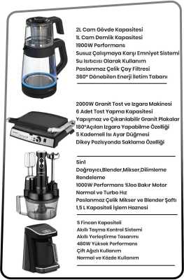 GoldMaster Premium Siyah 24 Parça Avantajlı Elektronik Evlilik Paketi Elektrikli Mutfak Çeyiz Seti BY5715S